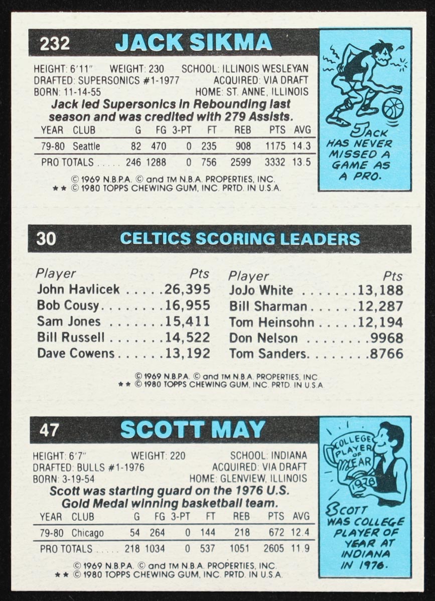 47 Scott May / 30 Larry Bird TL / 232 Jack Sikma 1980-81 Topps #98 at PristineAuction.com 47 Scott May / 30 Larry Bird TL / 232 Jack Sikma 1980-81 Topps #98 at PristineAuction.com