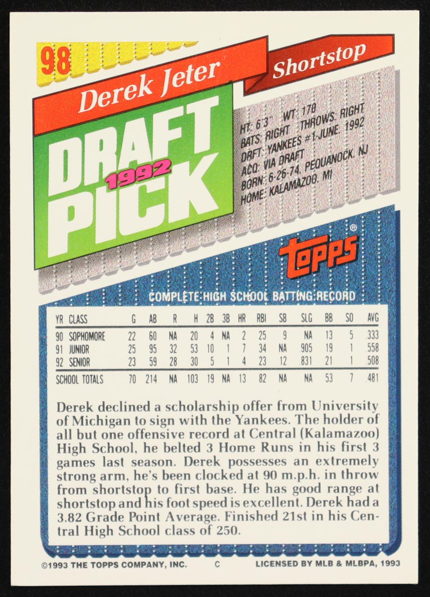 Derek Jeter 1993 Topps #98 RC at PristineAuction.com Derek Jeter 1993 Topps #98 RC at PristineAuction.com
