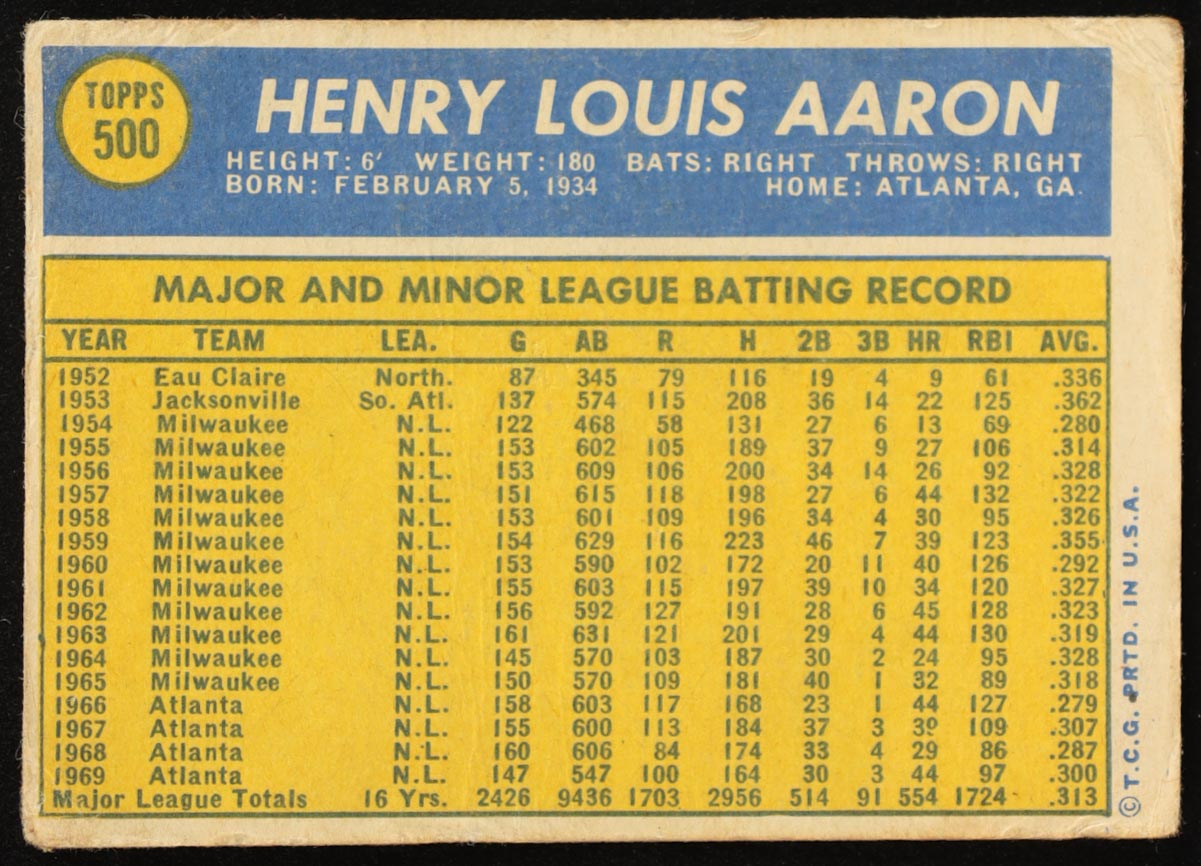 Hank Aaron 1970 Topps #500 at PristineAuction.com Hank Aaron 1970 Topps #500 at PristineAuction.com