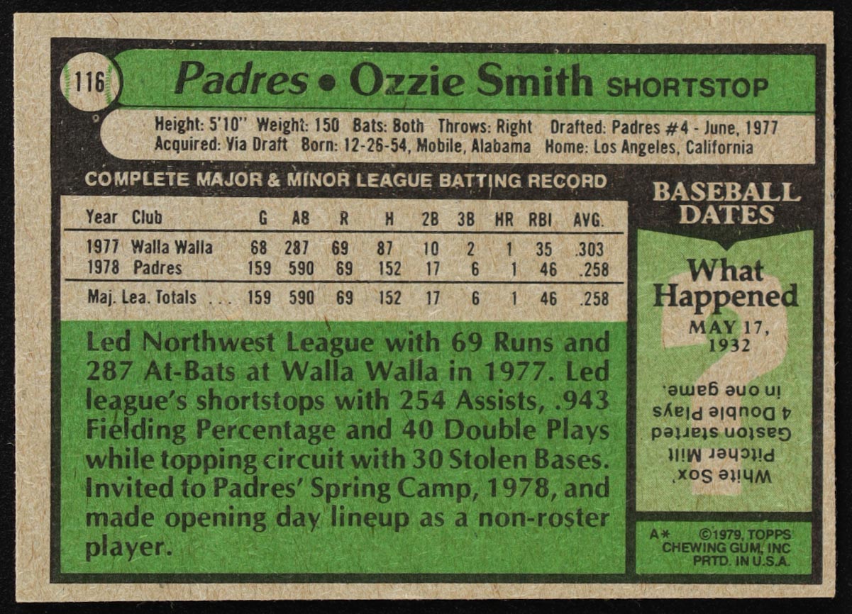 Ozzie Smith 1979 Topps #116 RCc at PristineAuction.com Ozzie Smith 1979 Topps #116 RCc at PristineAuction.com