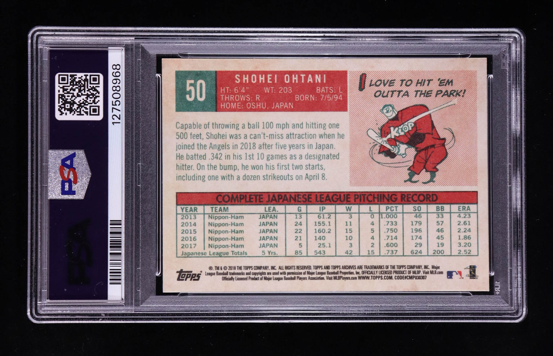 Shohei Ohtani 2018 Topps Archives Pitching Stance #50 RC (PSA 10) at PristineAuction.com Shohei Ohtani 2018 Topps Archives Pitching Stance #50 RC (PSA 10) at PristineAuction.com