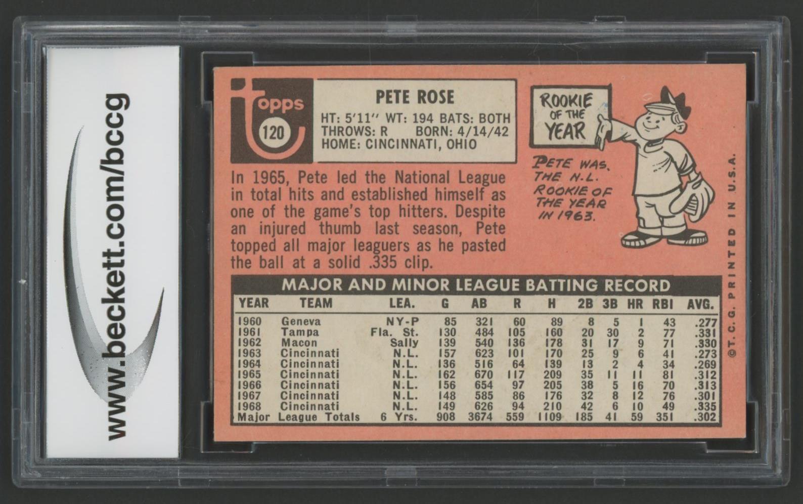 Pete Rose 1969 Topps #120 (BCCG 9) at PristineAuction.com Pete Rose 1969 Topps #120 (BCCG 9) at PristineAuction.com