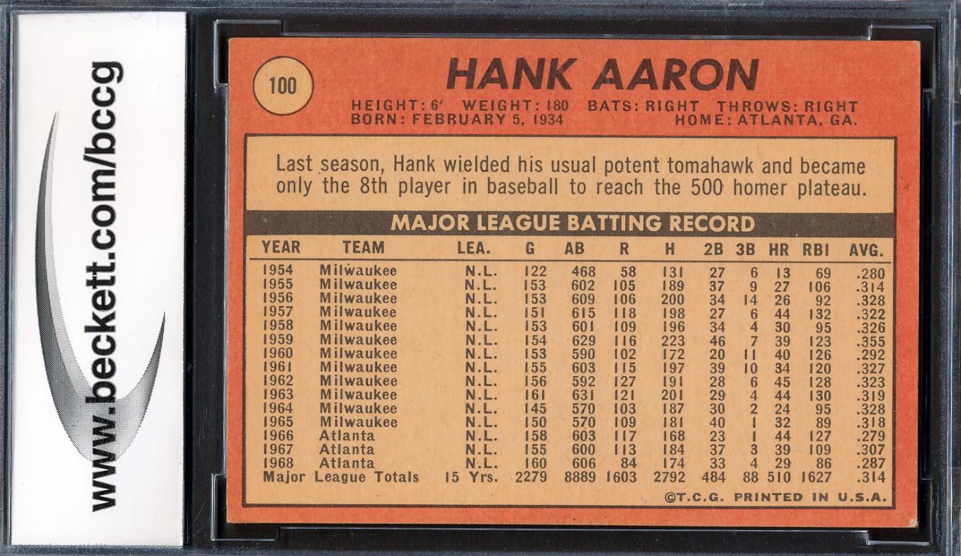 Hank Aaron 1969 Topps #100 (BCCG 8) at PristineAuction.com Hank Aaron 1969 Topps #100 (BCCG 8) at PristineAuction.com