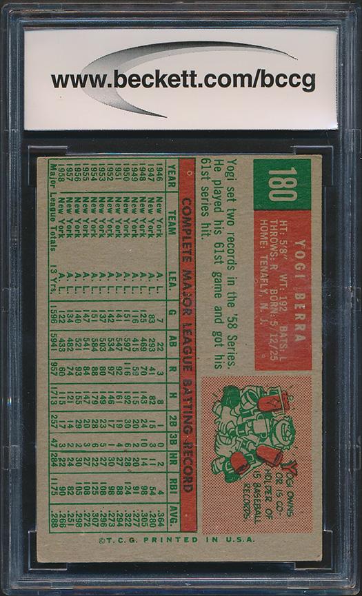 Yogi Berra 1959 Topps #180 (BCCG 8) at PristineAuction.com Yogi Berra 1959 Topps #180 (BCCG 8) at PristineAuction.com