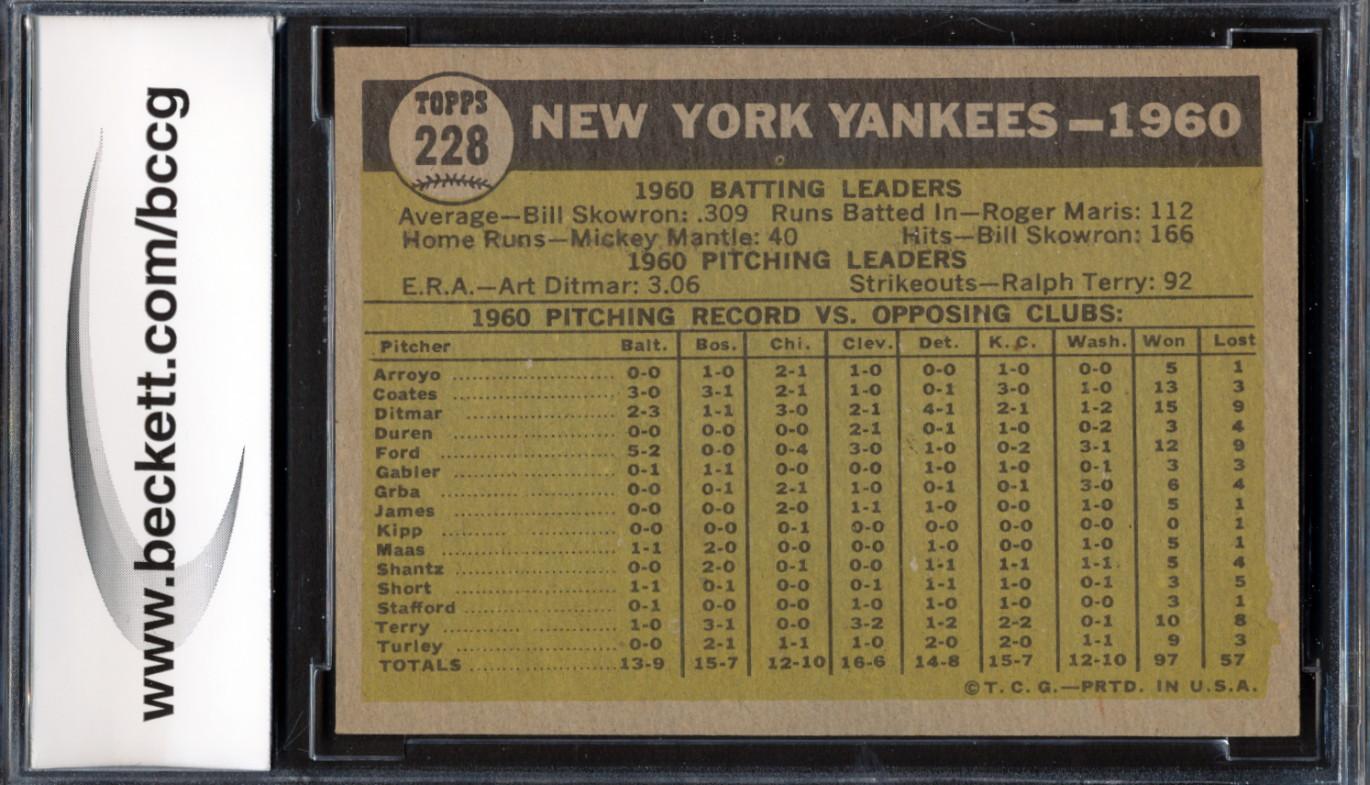 New York Yankees 1961 Topps #228 Team Card (BCCG 9) at PristineAuction.com New York Yankees 1961 Topps #228 Team Card (BCCG 9) at PristineAuction.com