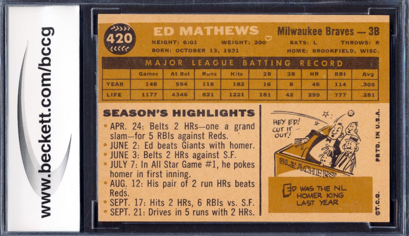 Eddie Mathews 1960 Topps #420A (BCCG 8) at PristineAuction.com Eddie Mathews 1960 Topps #420A (BCCG 8) at PristineAuction.com