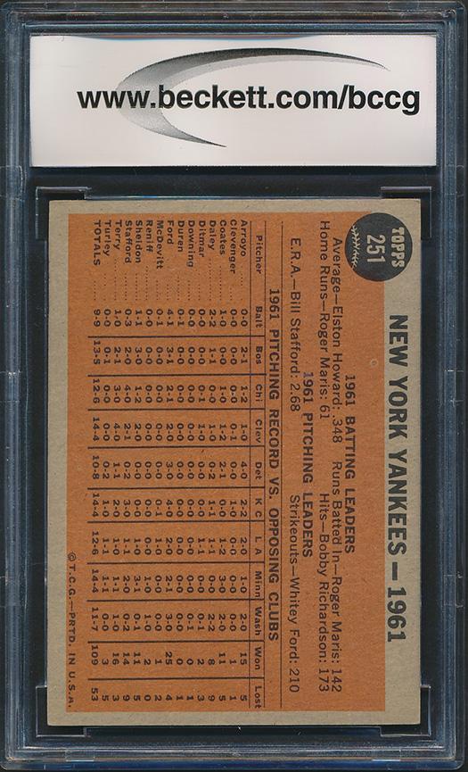 New York Yankees 1962 Topps #251 TC (BCCG 9) at PristineAuction.com New York Yankees 1962 Topps #251 TC (BCCG 9) at PristineAuction.com