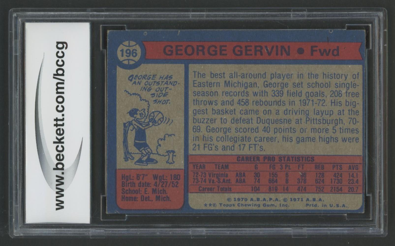 George Gervin 1974-75 Topps #196 RC (BCCG 8) at PristineAuction.com George Gervin 1974-75 Topps #196 RC (BCCG 8) at PristineAuction.com