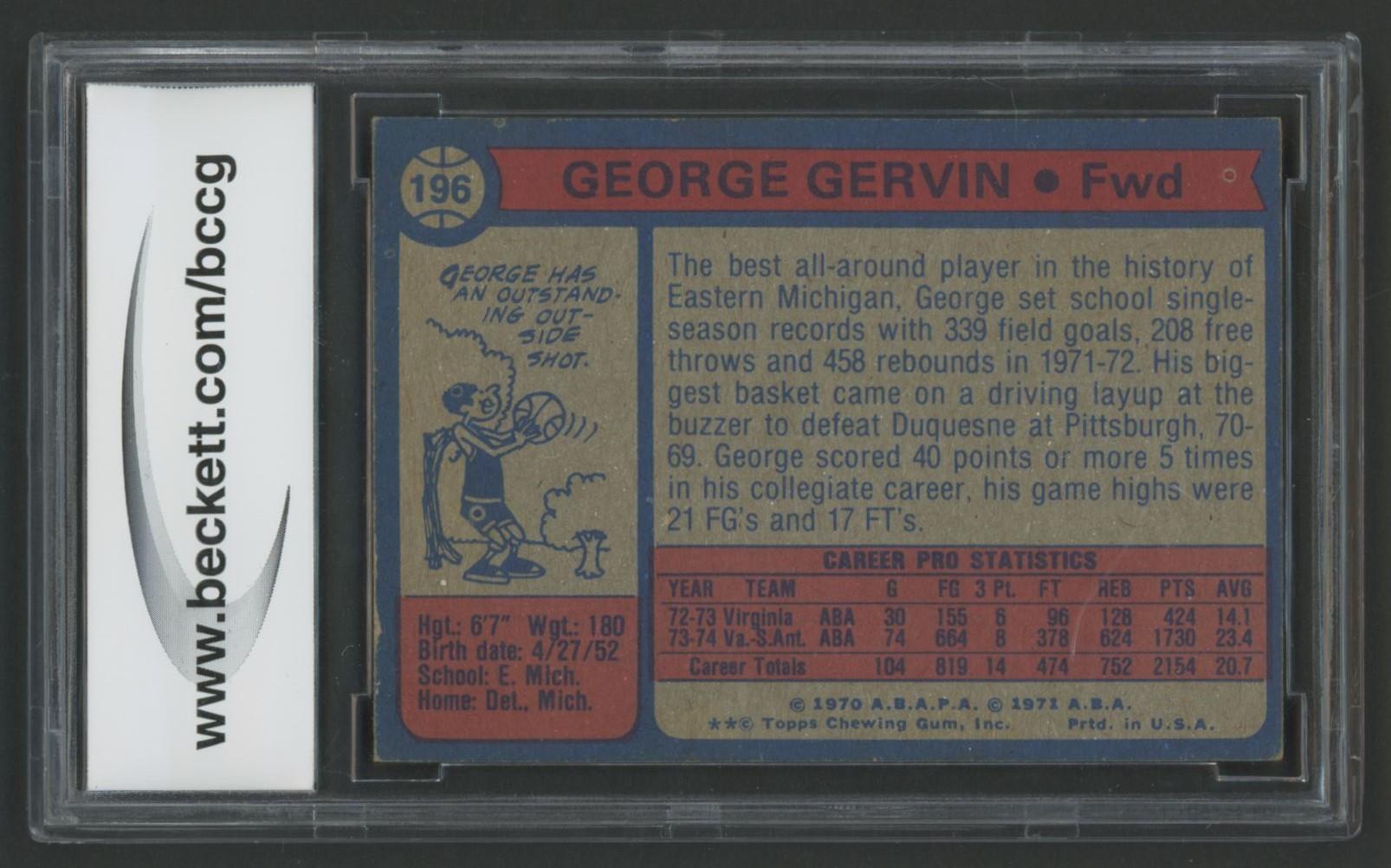 George Gervin 1974-75 Topps #196 RC (BCCG 8) at PristineAuction.com George Gervin 1974-75 Topps #196 RC (BCCG 8) at PristineAuction.com