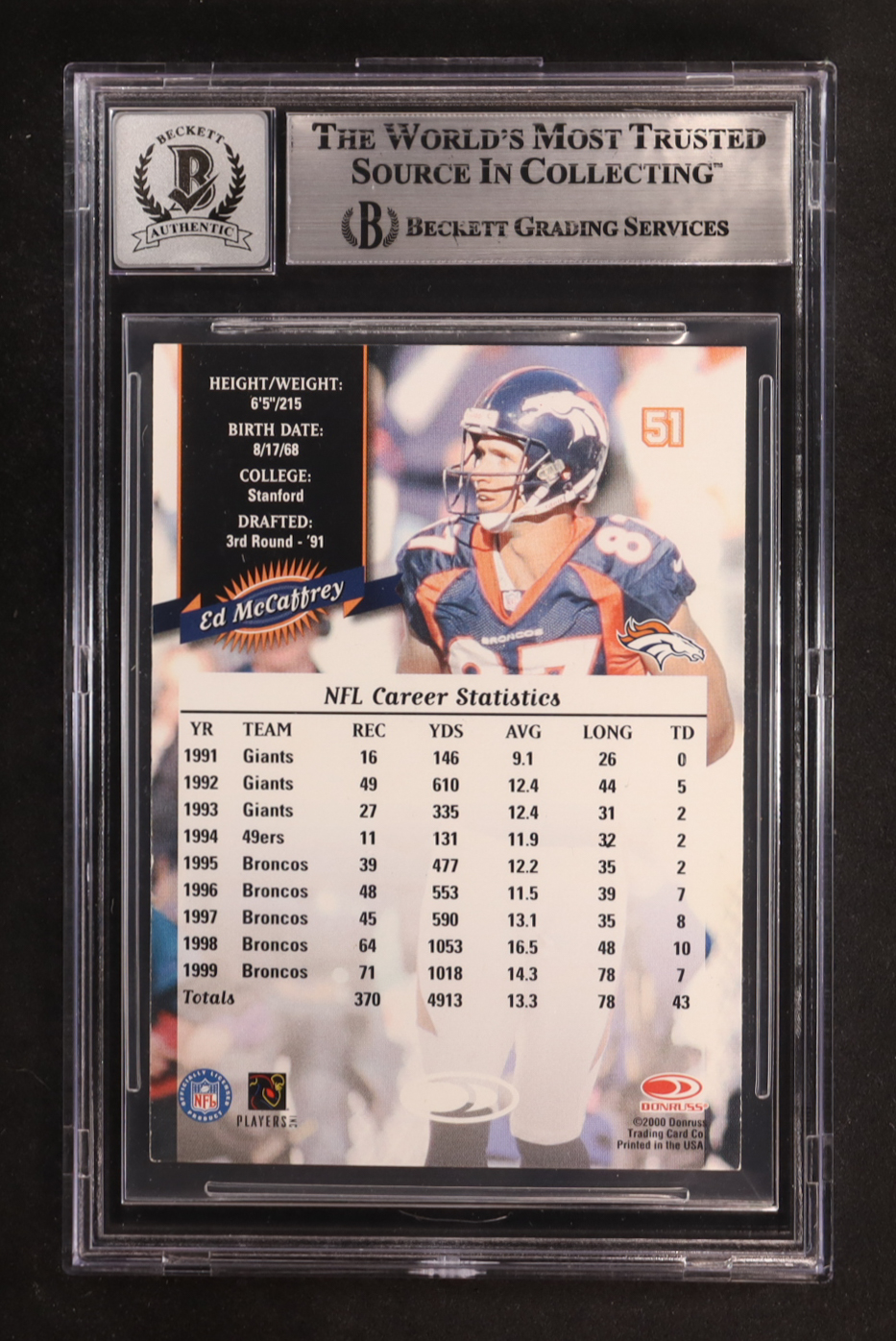 Ed McCaffrey Signed 2000 Donruss #51 (BGS | Autograph Graded BGS 10) at PristineAuction.com Ed McCaffrey Signed 2000 Donruss #51 (BGS | Autograph Graded BGS 10) at PristineAuction.com
