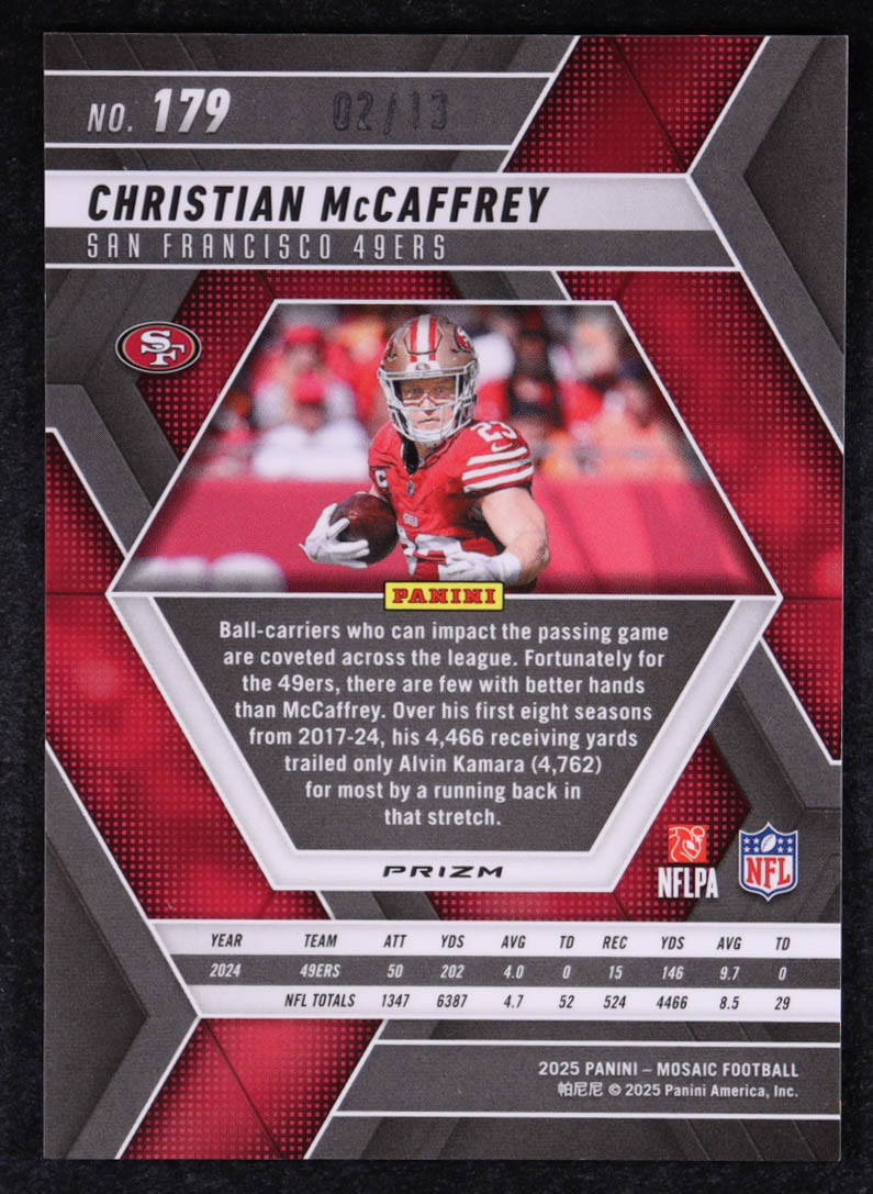 Christian McCaffrey 2025 Panini Mosaic Mosaic Green Spectris FOTL #179 #02/13 at PristineAuction.com Christian McCaffrey 2025 Panini Mosaic Mosaic Green Spectris FOTL #179 #02/13 at PristineAuction.com