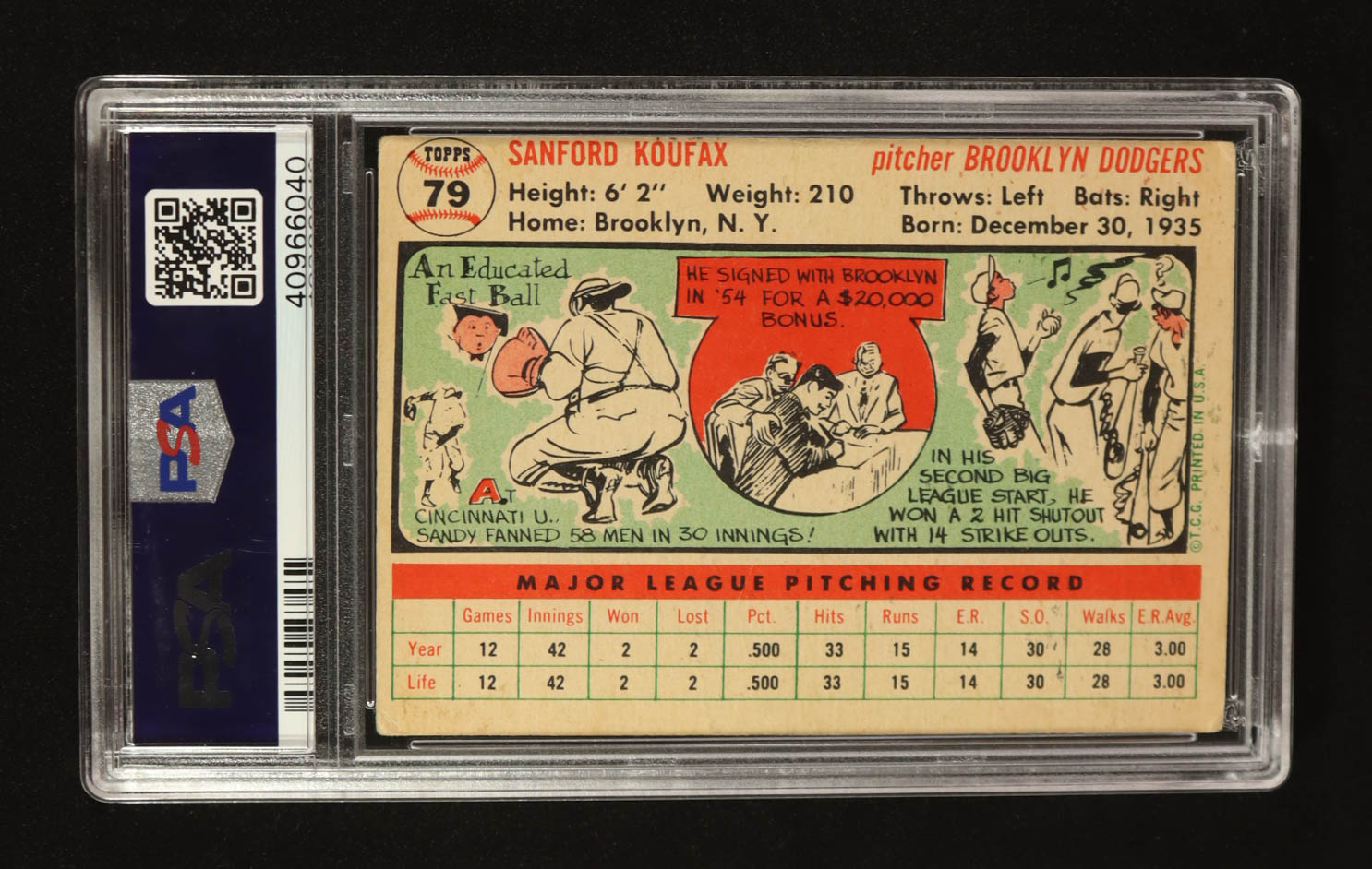 Sandy Koufax 1956 Topps White Back #79 (PSA 4) at PristineAuction.com Sandy Koufax 1956 Topps White Back #79 (PSA 4) at PristineAuction.com