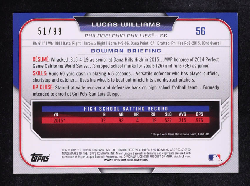 Lucas Williams 2015 Bowman Draft Green Autograph #56 #51/99 RC at PristineAuction.com Lucas Williams 2015 Bowman Draft Green Autograph #56 #51/99 RC at PristineAuction.com