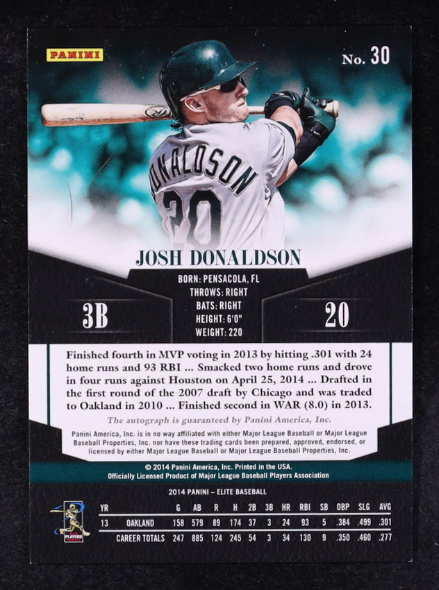 Josh Donaldson 2014 Elite Turn of the Century Autographs #30 at PristineAuction.com Josh Donaldson 2014 Elite Turn of the Century Autographs #30 at PristineAuction.com