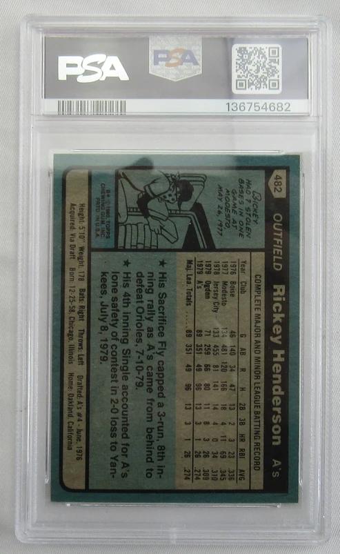 Rickey Henderson 1980 Topps #482 (PSA 8) at PristineAuction.com Rickey Henderson 1980 Topps #482 (PSA 8) at PristineAuction.com