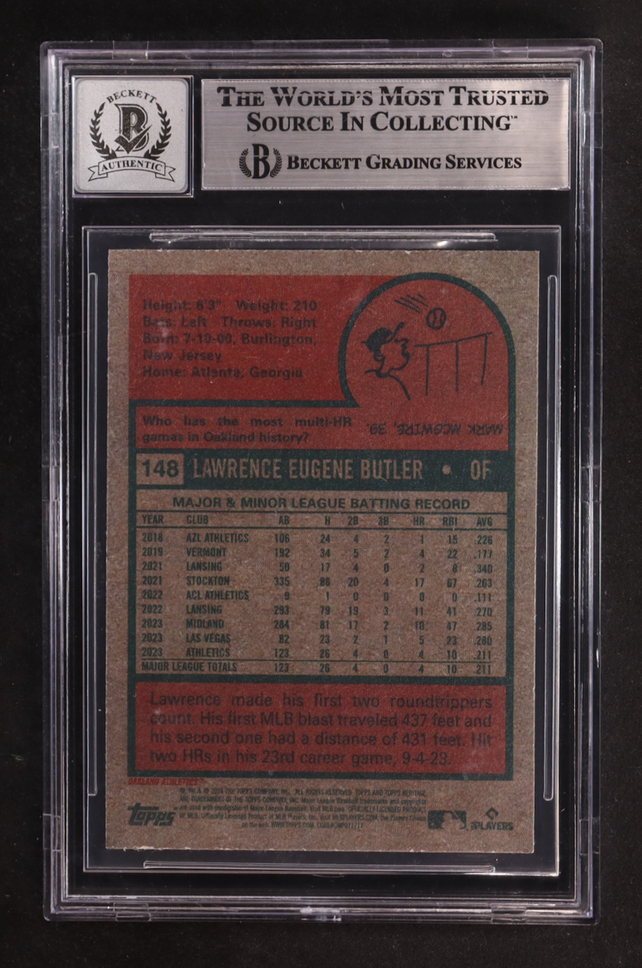 Lawrence Butler Signed 2024 Topps Heritage #148 RC (BGS Encapsulated) at PristineAuction.com Lawrence Butler Signed 2024 Topps Heritage #148 RC (BGS Encapsulated) at PristineAuction.com