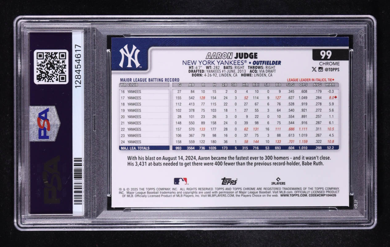 Aaron Judge 2025 Topps Chrome #99 (PSA 10) at PristineAuction.com Aaron Judge 2025 Topps Chrome #99 (PSA 10) at PristineAuction.com