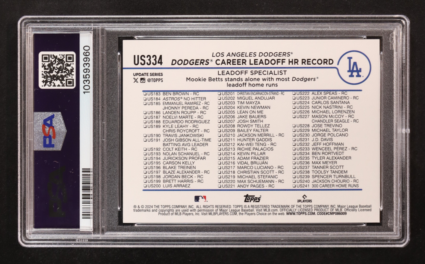 Mookie Betts 2024 Topps Update Series Yellow Rainbow Foil #US-334 (PSA 10) at PristineAuction.com Mookie Betts 2024 Topps Update Series Yellow Rainbow Foil #US-334 (PSA 10) at PristineAuction.com