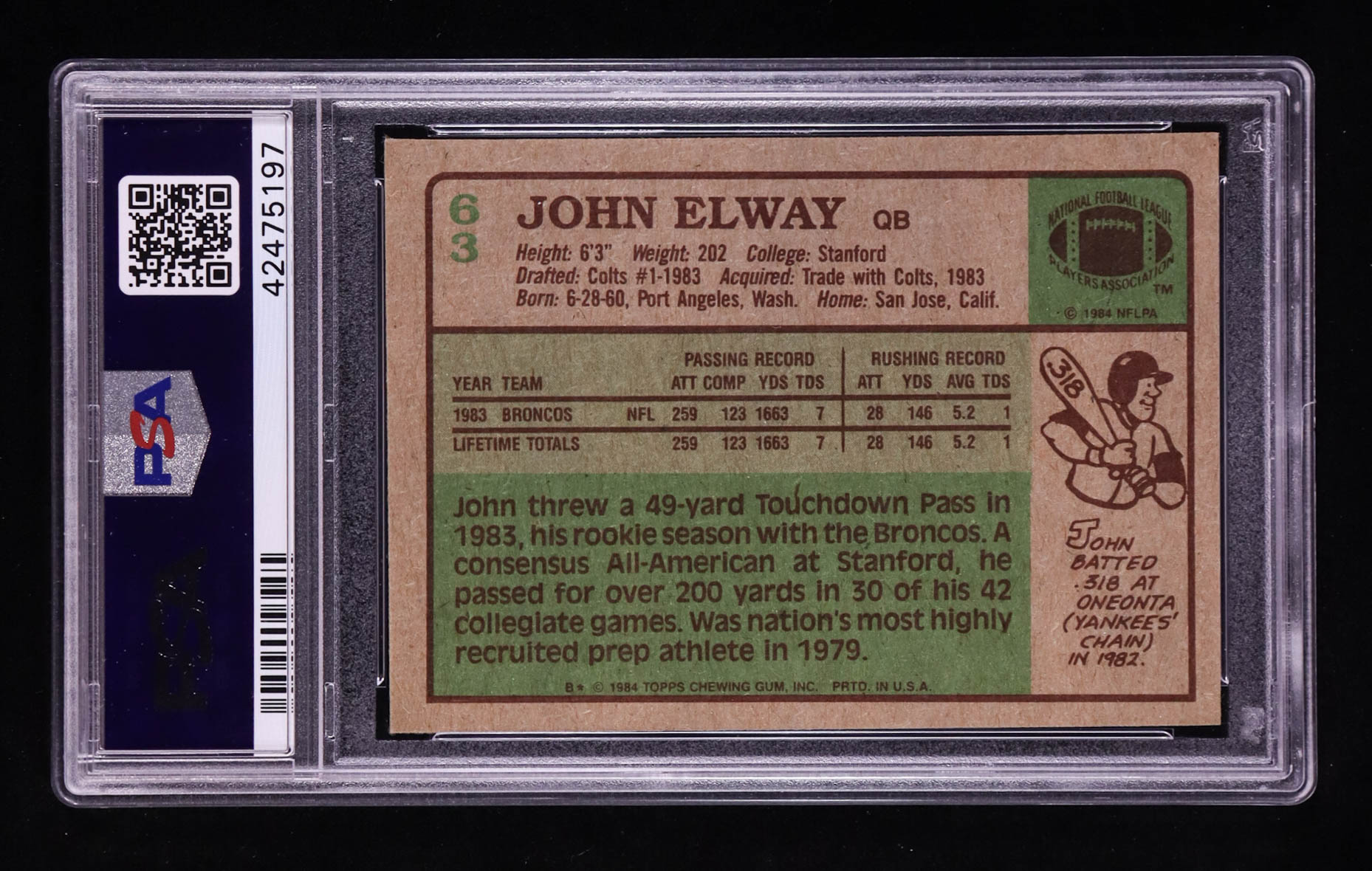 John Elway 1984 Topps #63 RC (PSA 6) at PristineAuction.com John Elway 1984 Topps #63 RC (PSA 6) at PristineAuction.com