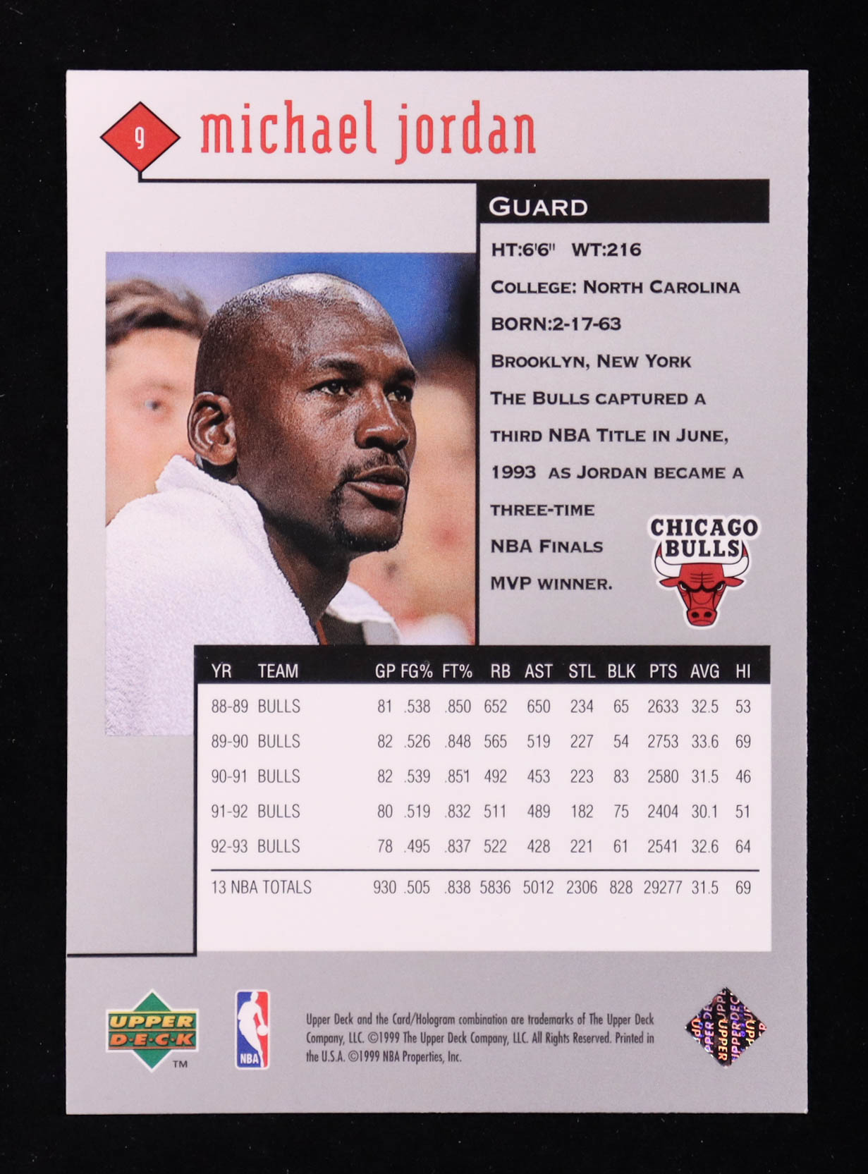 Michael Jordan 1998-99 Black Diamond #9 at PristineAuction.com Michael Jordan 1998-99 Black Diamond #9 at PristineAuction.com