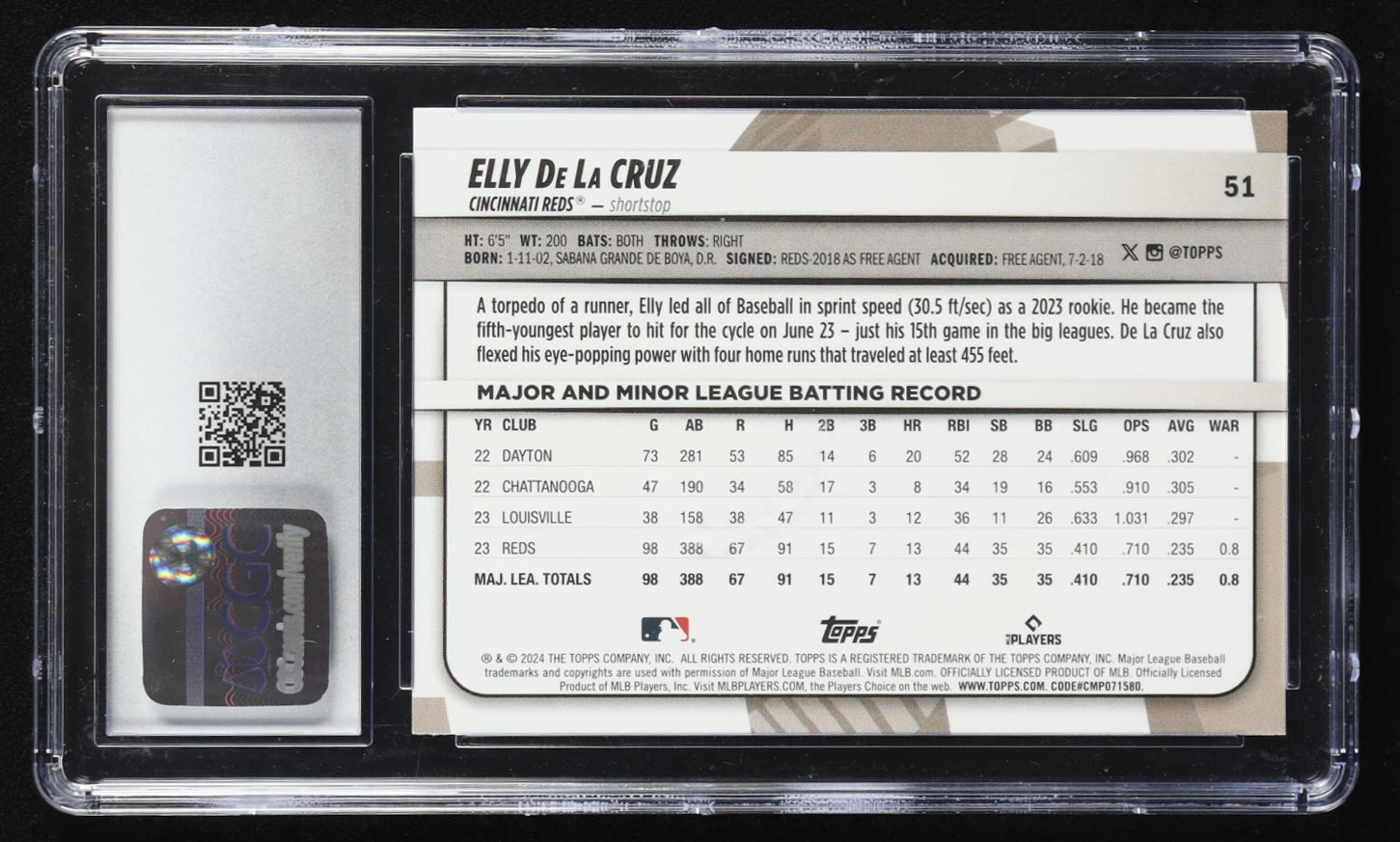 Elly De La Cruz 2024 Topps Big League #51 RC (CGC 10) at PristineAuction.com Elly De La Cruz 2024 Topps Big League #51 RC (CGC 10) at PristineAuction.com