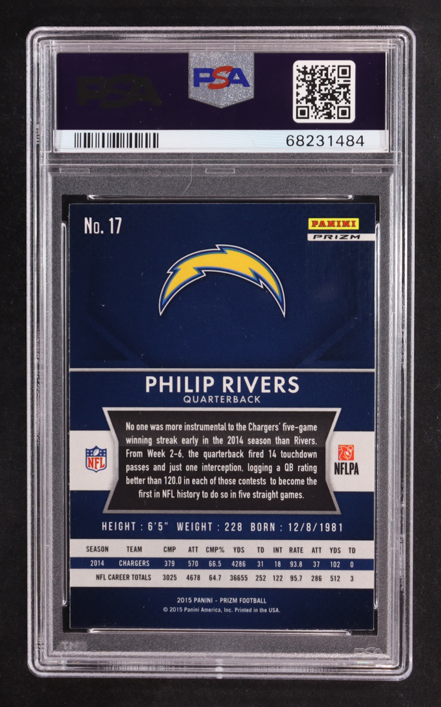 Philip Rivers 2015 Panini Red Prizm #17 (PSA 10) at PristineAuction.com Philip Rivers 2015 Panini Red Prizm #17 (PSA 10) at PristineAuction.com