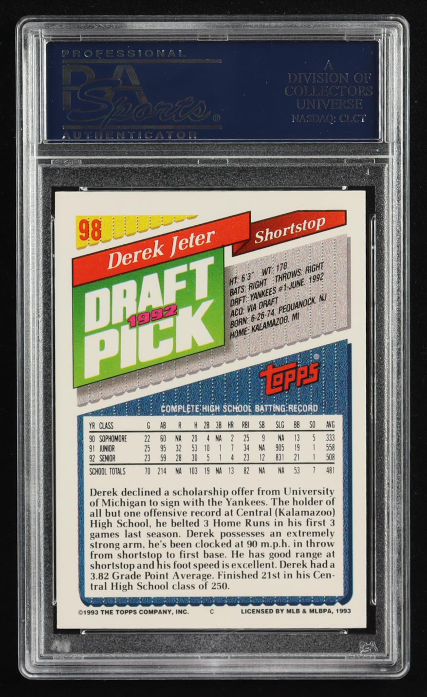 Derek Jeter 1993 Topps #98 RC (PSA 7) at PristineAuction.com Derek Jeter 1993 Topps #98 RC (PSA 7) at PristineAuction.com