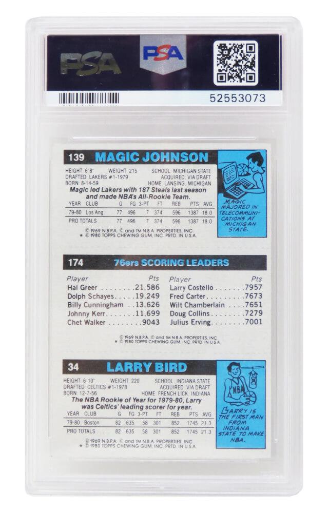 Larry Bird RC / Julius Erving TL / Magic Johnson RC 1980-81 Topps #6 (PSA 7) at PristineAuction.com Larry Bird RC / Julius Erving TL / Magic Johnson RC 1980-81 Topps #6 (PSA 7) at PristineAuction.com