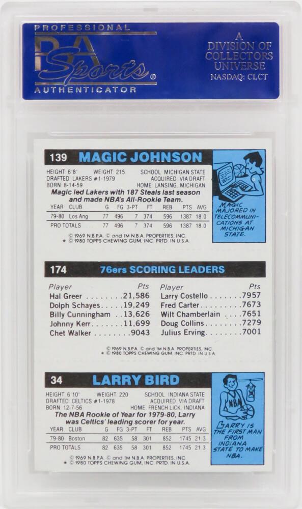 Larry Bird RC / Julius Erving TL / Magic Johnson RC 1980-81 Topps #6 (PSA 8) at PristineAuction.com Larry Bird RC / Julius Erving TL / Magic Johnson RC 1980-81 Topps #6 (PSA 8) at PristineAuction.com