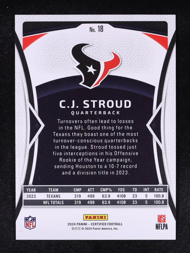 CJ Stroud 2024 Certified Mirror #18 #095/349 at PristineAuction.com CJ Stroud 2024 Certified Mirror #18 #095/349 at PristineAuction.com