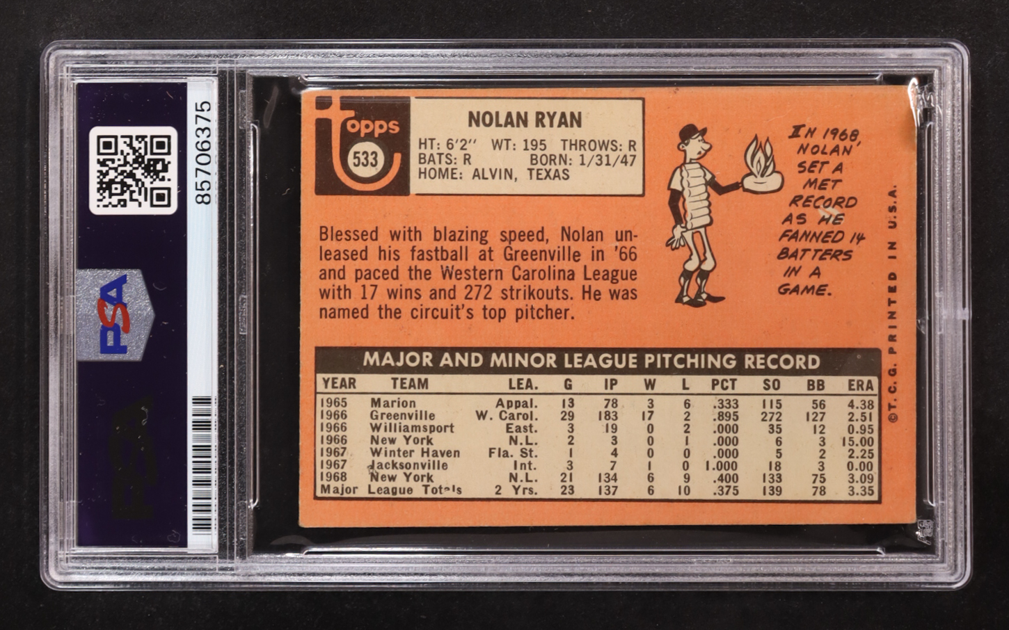 Nolan Ryan Signed 1969 Topps Inscribed "324 Wins 5,714 K'S And 7 No-Hitters" #533 (PSA | Autograph Graded PSA 10) at PristineAuction.com Nolan Ryan Signed 1969 Topps Inscribed "324 Wins 5,714 K'S And 7 No-Hitters" #533 (PSA | Autograph Graded PSA 10) at PristineAuction.com