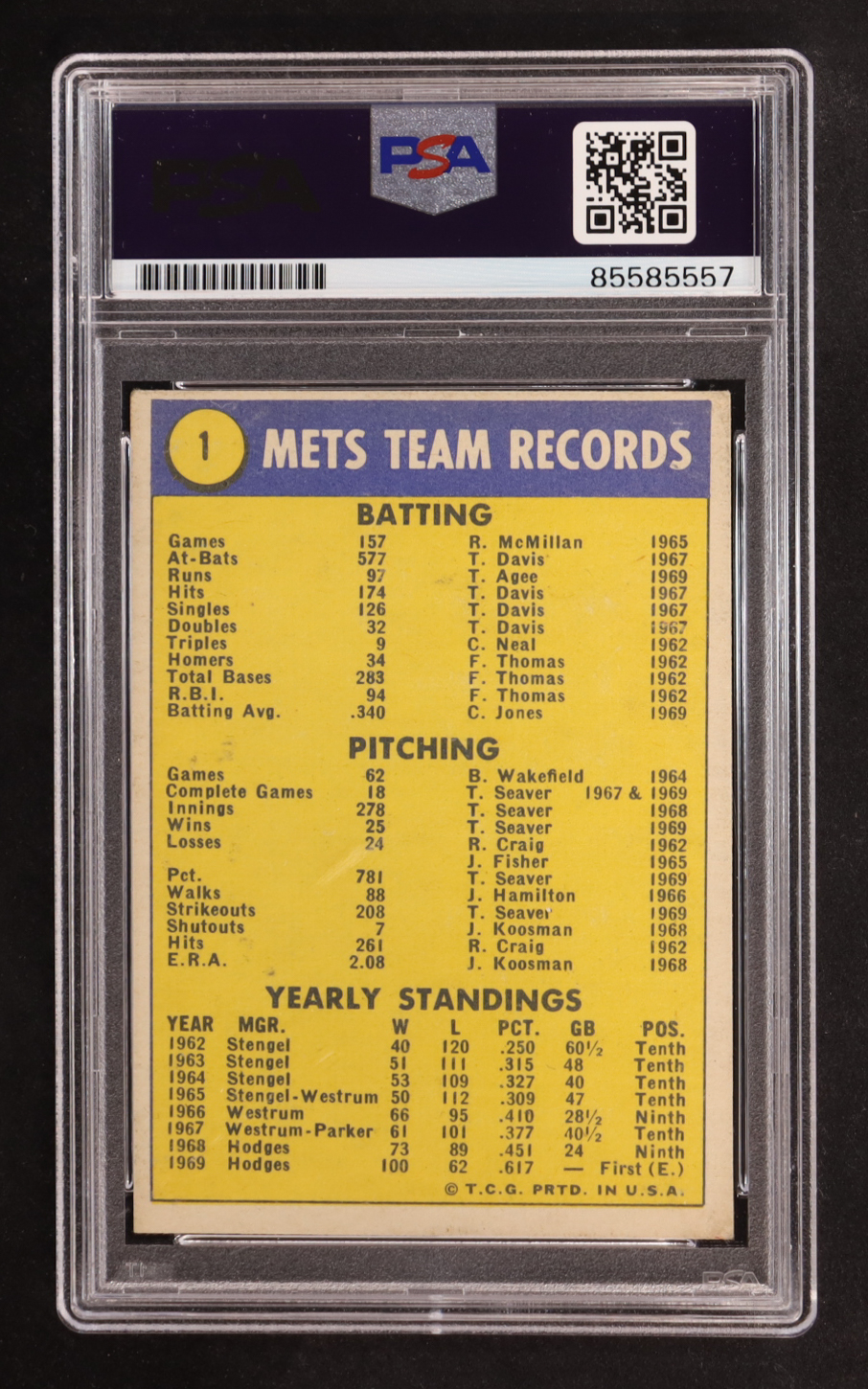 Nolan Ryan Signed 1970 Topps World Champions Team Card Inscribed "Miracle Mets" #1 (PSA | Autograph Graded PSA 10) at PristineAuction.com Nolan Ryan Signed 1970 Topps World Champions Team Card Inscribed "Miracle Mets" #1 (PSA | Autograph Graded PSA 10) at PristineAuction.com