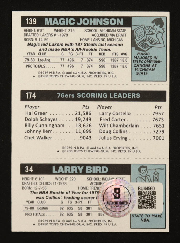 Julius Erving Signed 1980-81 Topps #6 (Beckett) at PristineAuction.com Julius Erving Signed 1980-81 Topps #6 (Beckett) at PristineAuction.com