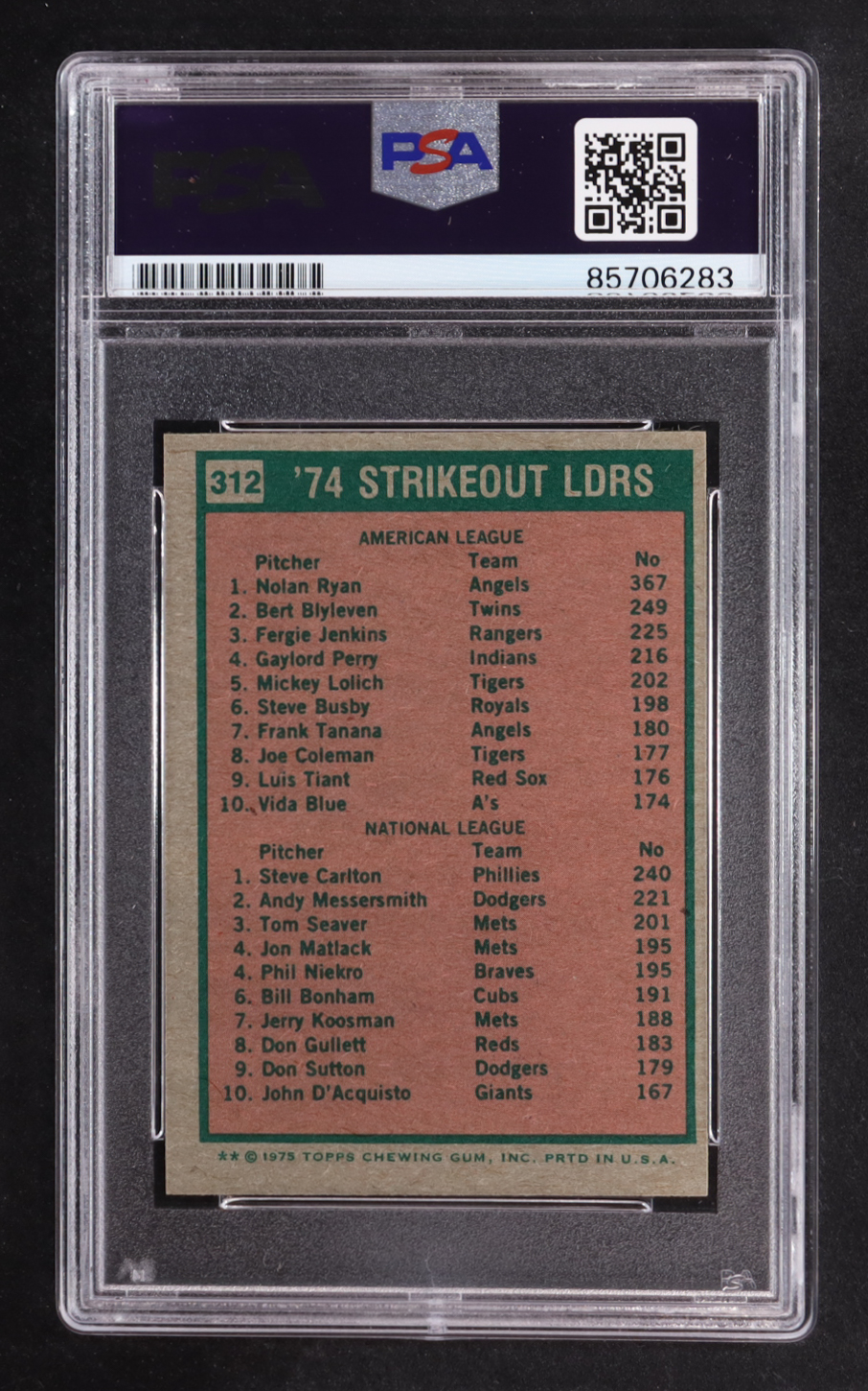 Nolan Ryan Signed 1975 Topps Mini Strikeout Leaders #312 (PSA 10) at PristineAuction.com Nolan Ryan Signed 1975 Topps Mini Strikeout Leaders #312 (PSA 10) at PristineAuction.com