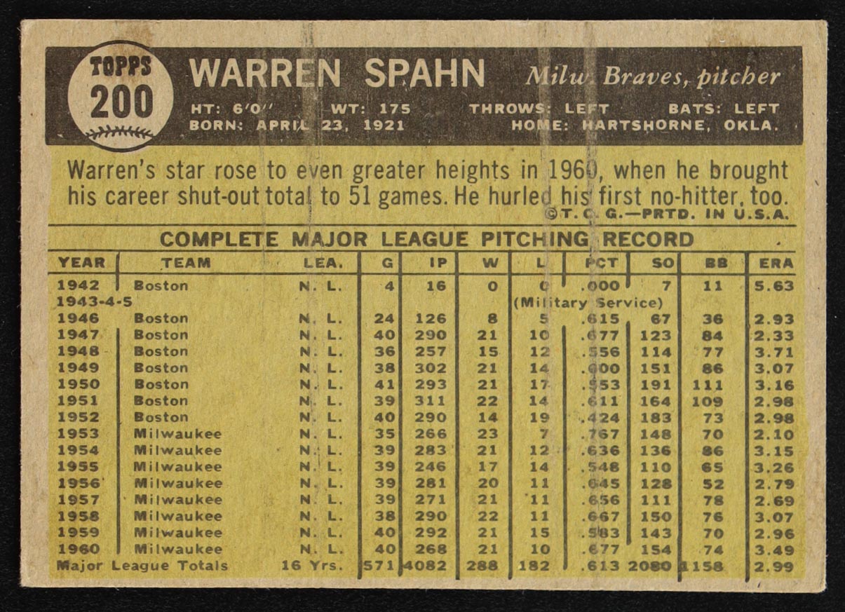 Warren Spahn 1961 Topps #200 at PristineAuction.com Warren Spahn 1961 Topps #200 at PristineAuction.com