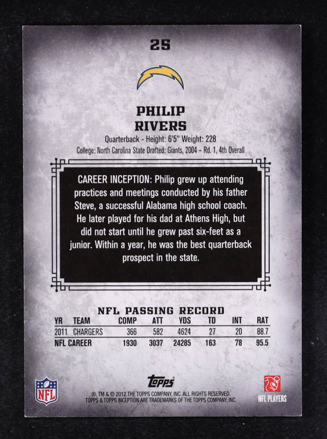Philip Rivers 2012 Topps Inception Red #25 at PristineAuction.com Philip Rivers 2012 Topps Inception Red #25 at PristineAuction.com