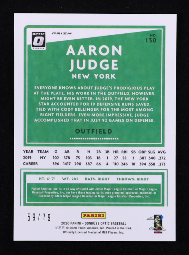 Aaron Judge 2020 Donruss Optic Pandora Red #130 #59/79 at PristineAuction.com Aaron Judge 2020 Donruss Optic Pandora Red #130 #59/79 at PristineAuction.com