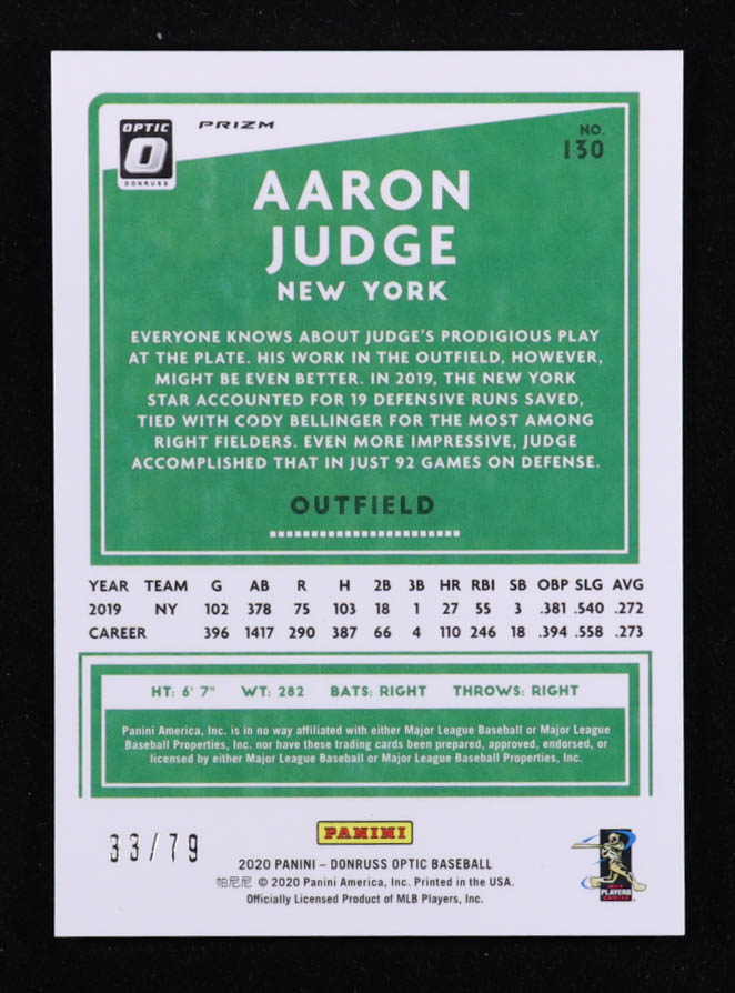 Aaron Judge 2020 Donruss Optic Pandora Red #130 #33/79 at PristineAuction.com Aaron Judge 2020 Donruss Optic Pandora Red #130 #33/79 at PristineAuction.com