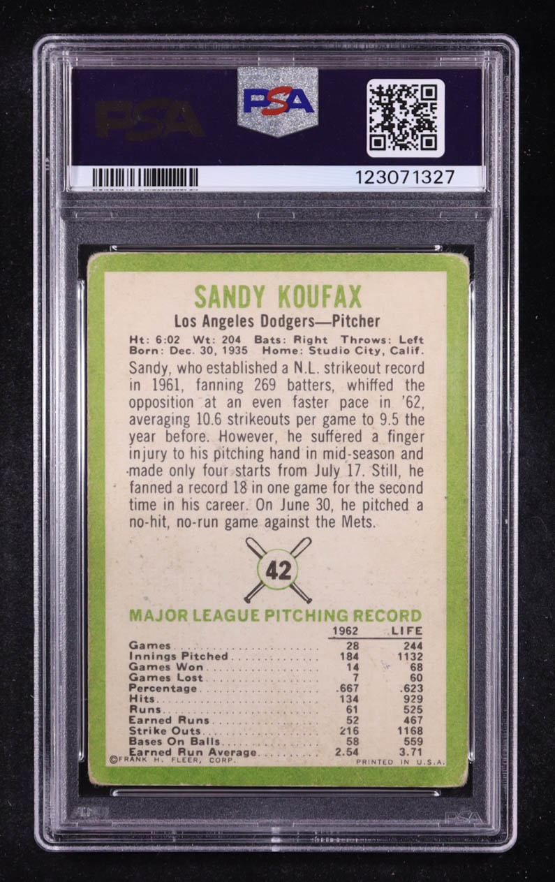Sandy Koufax1963 Fleer #42 (PSA 1.5) at PristineAuction.com Sandy Koufax1963 Fleer #42 (PSA 1.5) at PristineAuction.com