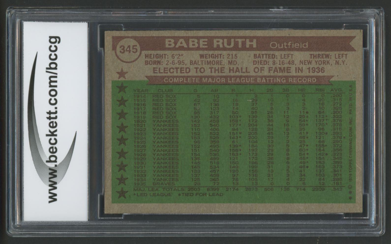 Babe Ruth 1976 Topps ATG #345 (BCCG 9) at PristineAuction.com Babe Ruth 1976 Topps ATG #345 (BCCG 9) at PristineAuction.com