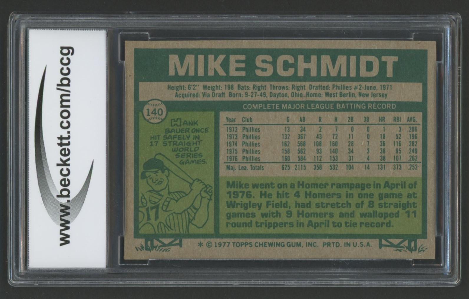 Mike Schmidt 1977 Topps #140 (BCCG 9) at PristineAuction.com Mike Schmidt 1977 Topps #140 (BCCG 9) at PristineAuction.com