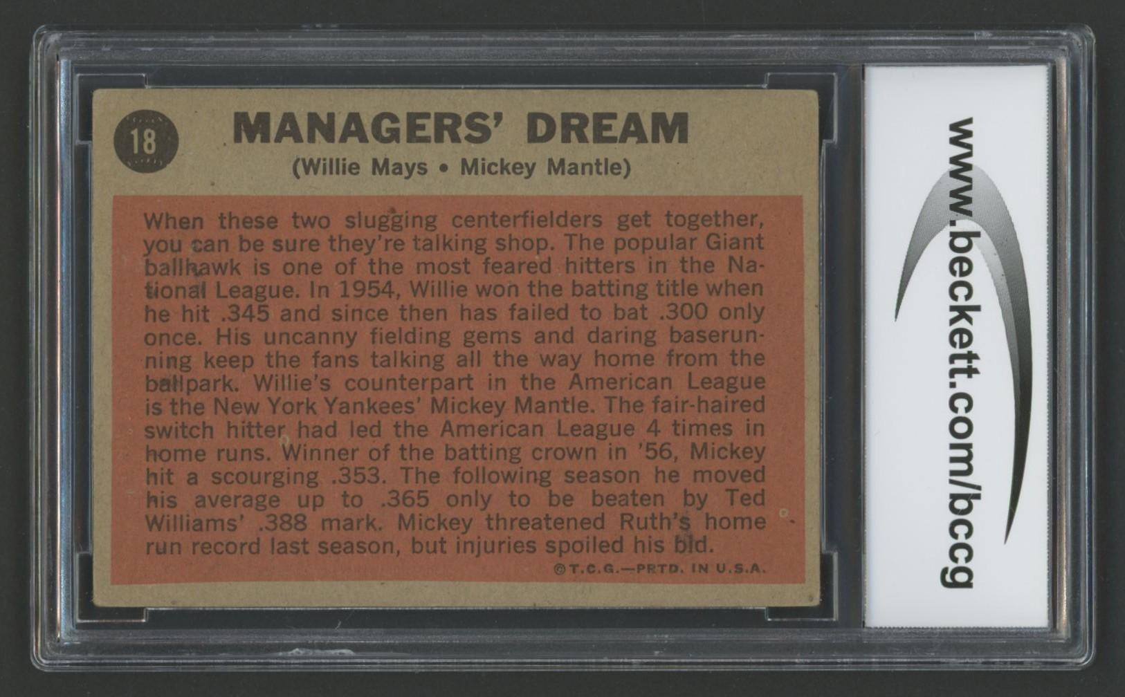 Mickey Mantle / Willie Mays 1962 Topps #18 Managers Dream (BCCG 7) at PristineAuction.com Mickey Mantle / Willie Mays 1962 Topps #18 Managers Dream (BCCG 7) at PristineAuction.com