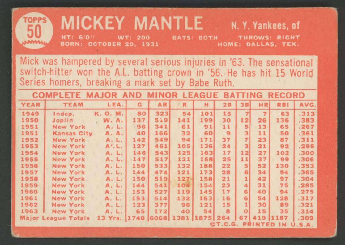 Mickey Mantle 1964 Topps #50 at PristineAuction.com Mickey Mantle 1964 Topps #50 at PristineAuction.com