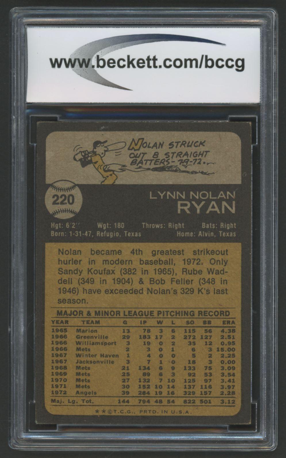 Nolan Ryan 1973 Topps #220 (BCCG 8) at PristineAuction.com Nolan Ryan 1973 Topps #220 (BCCG 8) at PristineAuction.com