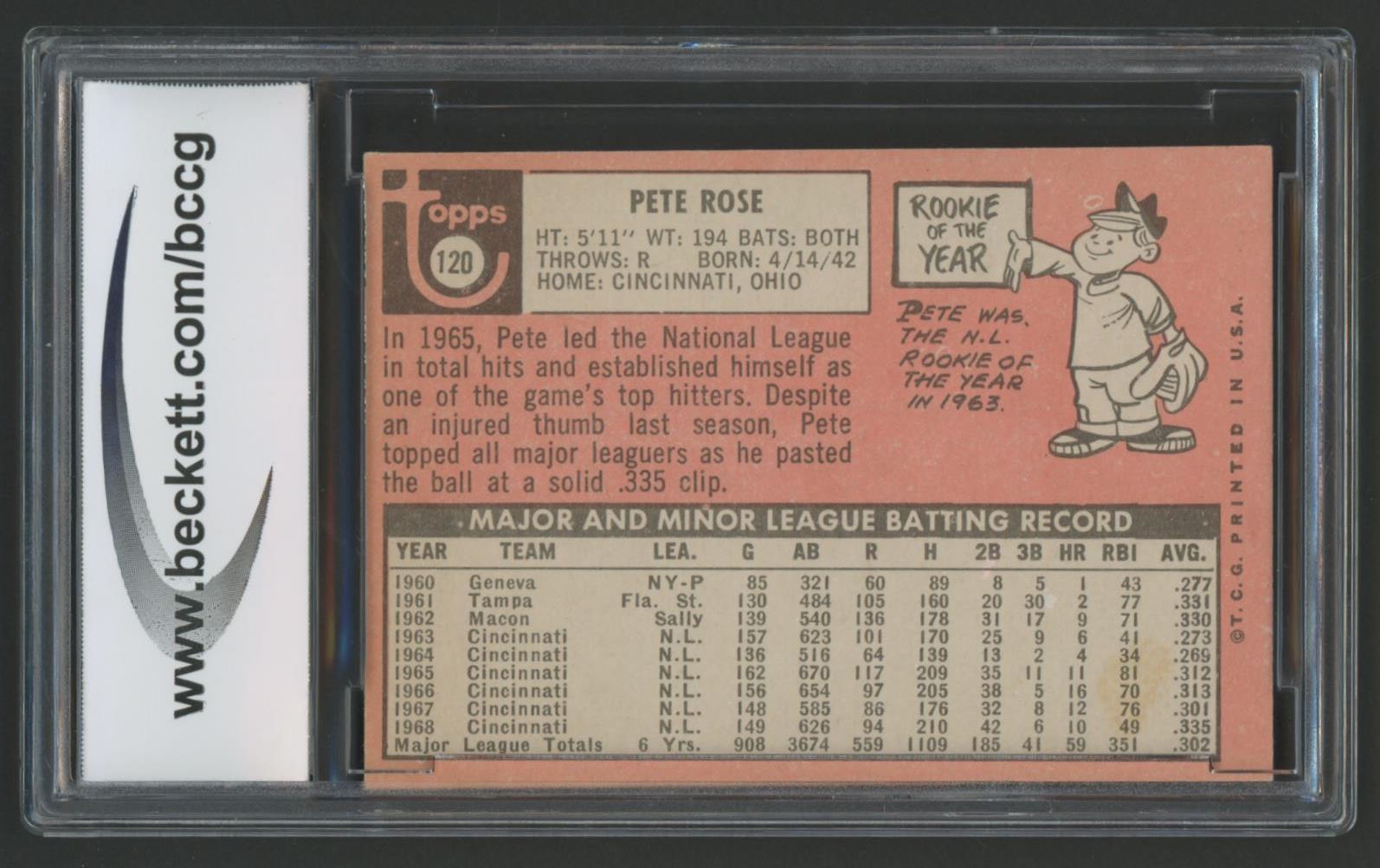 Pete Rose 1969 Topps #120 (BCCG 8) at PristineAuction.com Pete Rose 1969 Topps #120 (BCCG 8) at PristineAuction.com