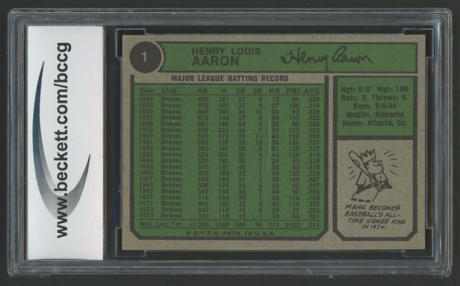 Hank Aaron 1974 Topps #1 (BCCG 8) at PristineAuction.com Hank Aaron 1974 Topps #1 (BCCG 8) at PristineAuction.com