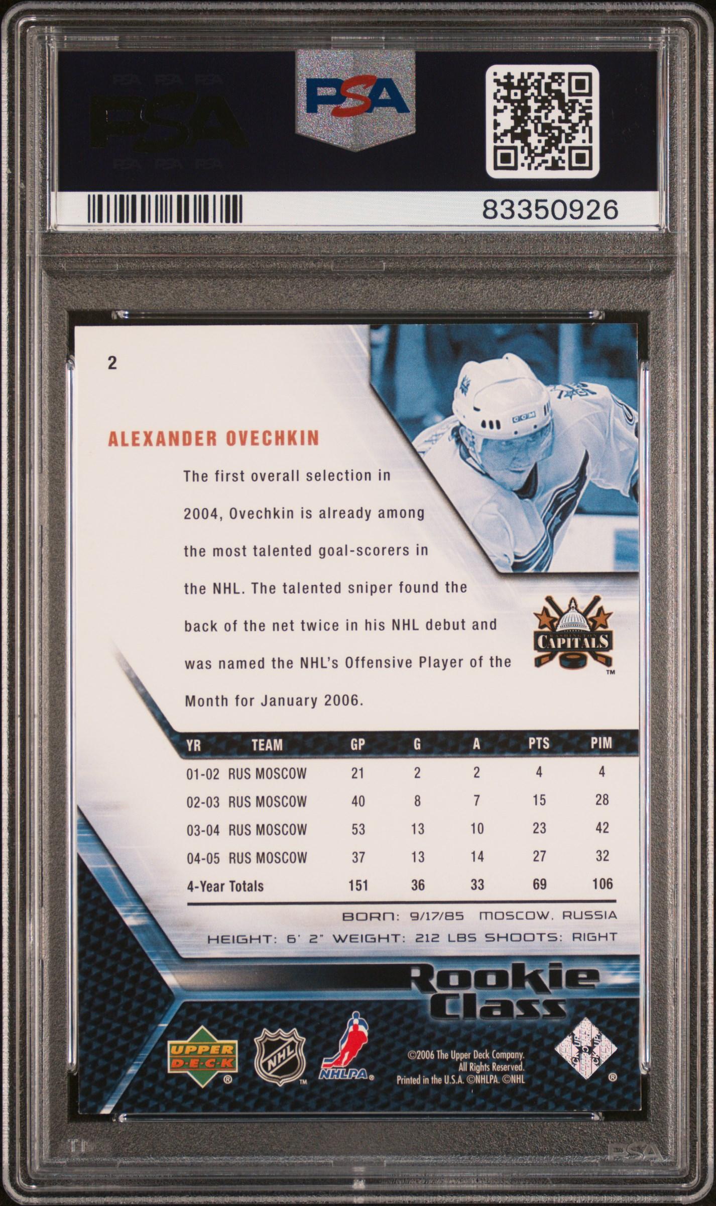 Alexander Ovechkin 2005 Upper Deck Rookie Class #2 (PSA 9) at PristineAuction.com Alexander Ovechkin 2005 Upper Deck Rookie Class #2 (PSA 9) at PristineAuction.com