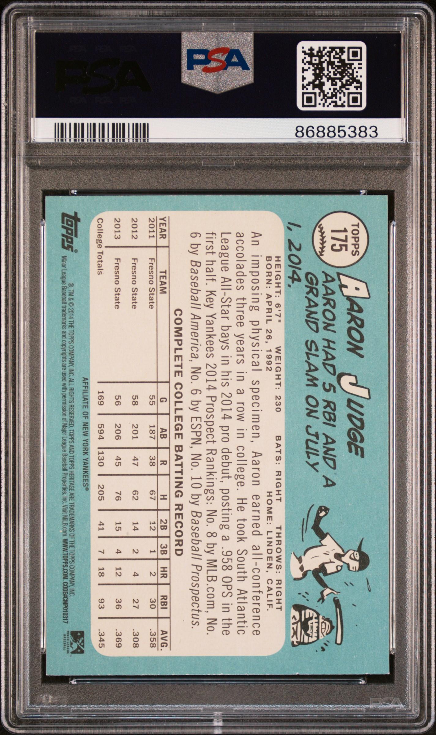 Aaron Judge 2014 Topps Heritage Minor League #175 RC (PSA 9) at PristineAuction.com Aaron Judge 2014 Topps Heritage Minor League #175 RC (PSA 9) at PristineAuction.com