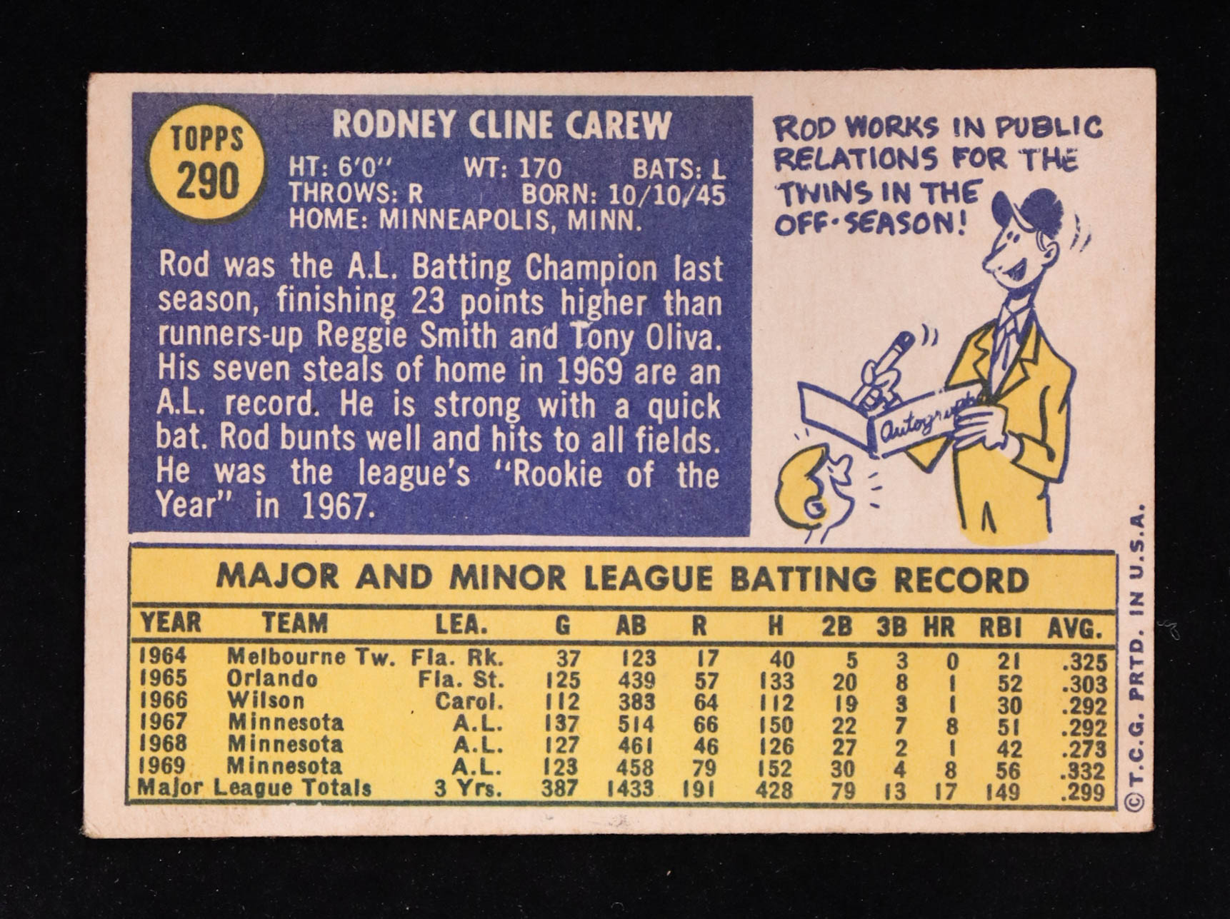 Rod Carew 1970 Topps #290 at PristineAuction.com Rod Carew 1970 Topps #290 at PristineAuction.com