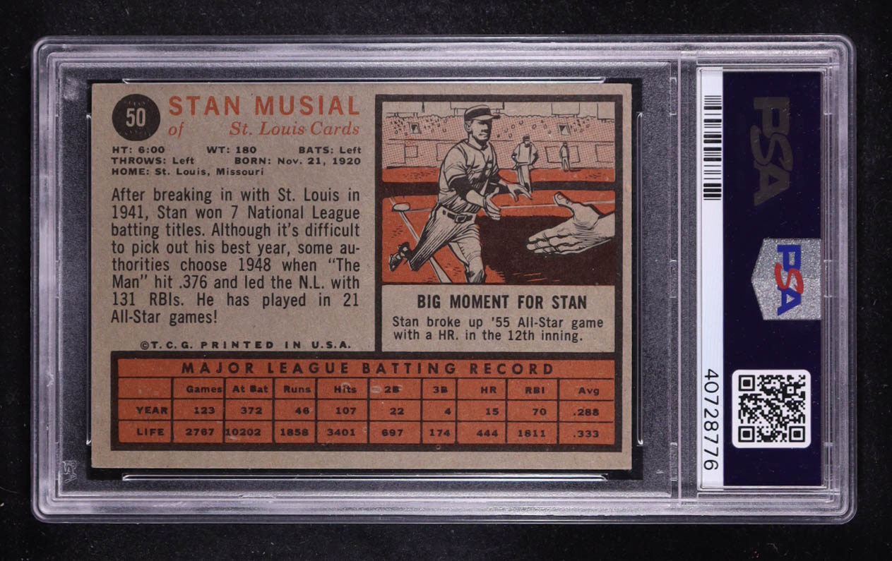 Stan Musial 1962 Topps #50 (PSA 5) at PristineAuction.com Stan Musial 1962 Topps #50 (PSA 5) at PristineAuction.com